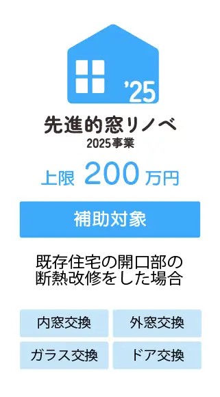 先進的リノベ2025事業