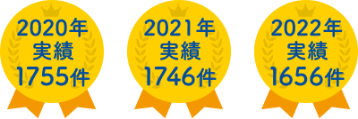 2020年実績1755件 2021年実績1746件 2022年実績1656件